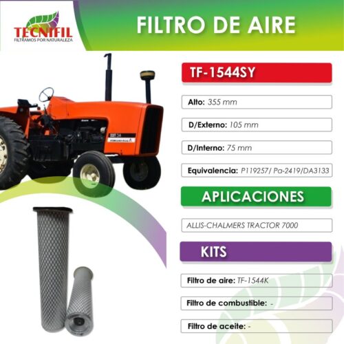 TF 1544SY FILTRO DE AIRE PARA ALLIS CHALMERS TRACTOR 7000 _ CARGADOR 940 TRACTOR 200 FICHA TECNIFIL COLOMBIA