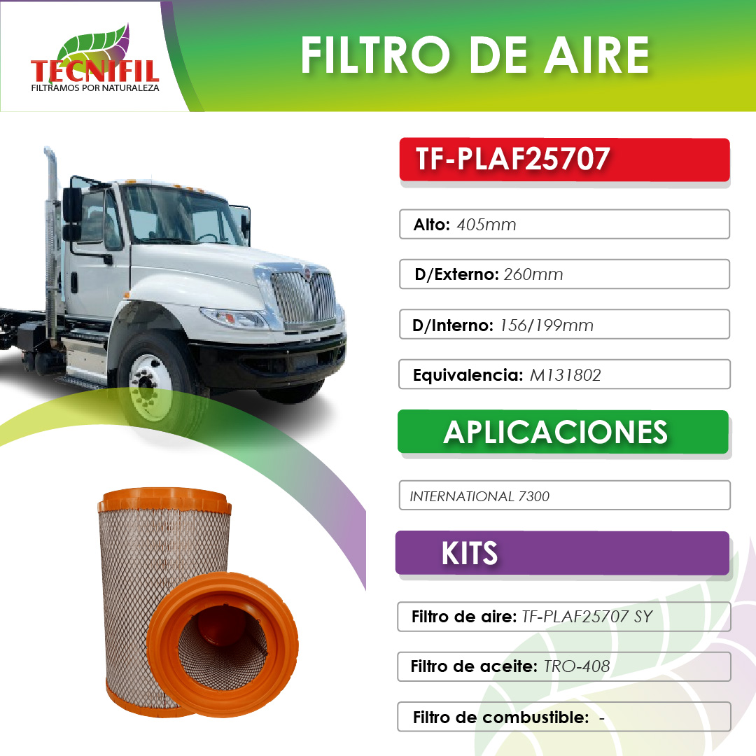 TF-PLAF25707